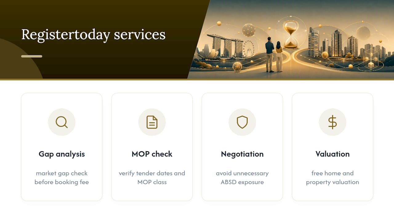 Ready to buy or sell your executive condominium? — overview diagram