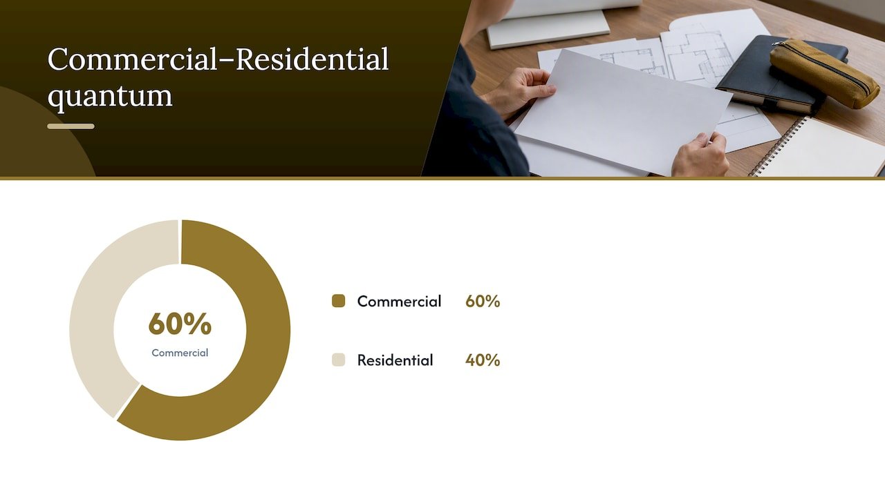 Commercial and residential property quantum apportionment