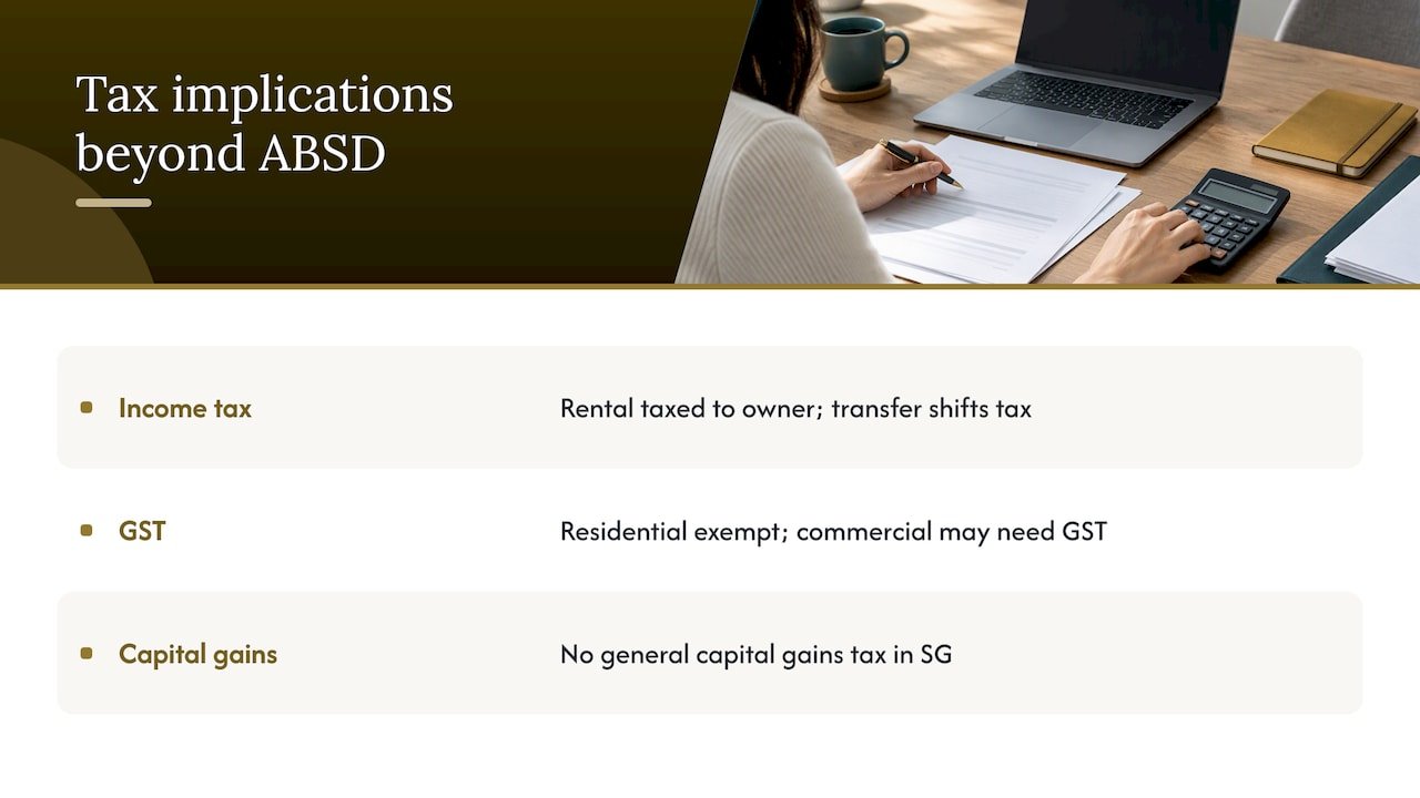 Tax implications beyond ABSD: income tax and GST considerations — overview diagram